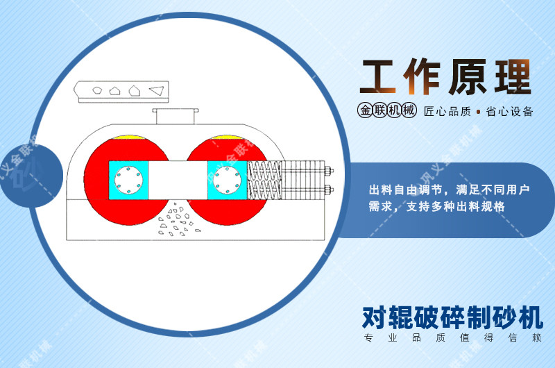 大型液壓對輥制砂機-液壓對輥式破碎機價格-鵝河卵石對輥制砂機圖片視頻/型號參數(shù)/結構原理