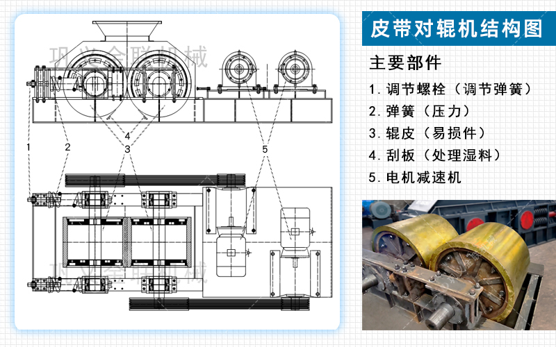 石料廠破碎機(jī)-砂石料生產(chǎn)設(shè)備-石料粉碎機(jī)器價(jià)格